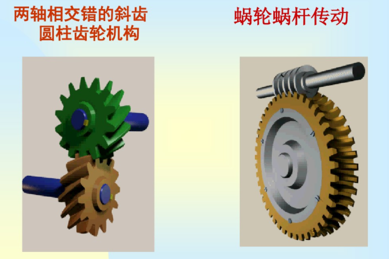 交錯軸的齒輪產品